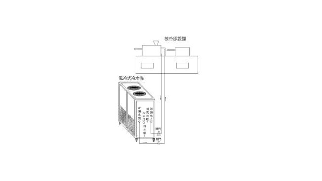 低温冷水机是什么？及低温冷水机的原理详细介绍！