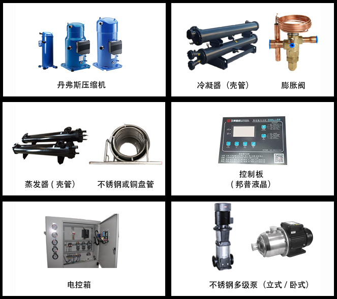 箱式水冷冷水机